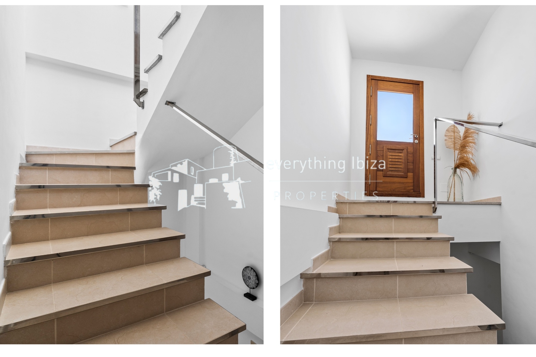 Copy of EIBYS PDF Template - 33